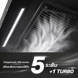 Lucky Flame เครื่องดูดควัน รุ่น RG-911T(DB) โฉมใหม่! กำลังดูด 1,800 ลบ.ม/ชม ควบคุมการทำงานด้วยท่าทาง สีดำ