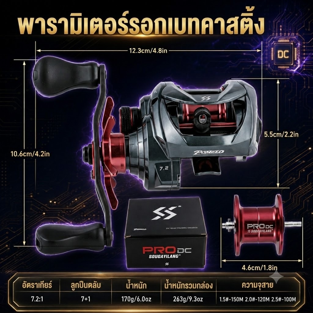 สินค้าใหม่ Sougayilang DC รูปที่ 2