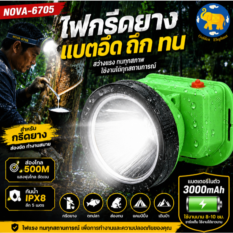 Nova-6705 ไฟฉายคาดหัว LED ไฟกรีดยาง กันน้ำ สว่างมาก เบาพกง่าย แบตอึด สำหรับกรีดยาง ตกปลา เดินป่า แคมป์ปิ้ง