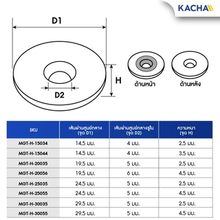 KACHA แม่เหล็กแรงสูง แม่เหล็กนีโอไดเมียม กลมแบนมีรู สำหรับยึดสกรู Neodymium Magnet (NdFeB)