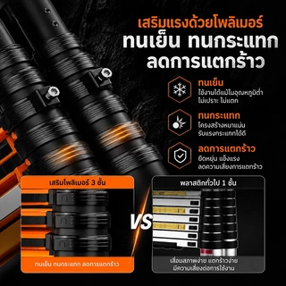 บันไดพับได้ บันไดอเนกประสงค์ ล้อเลื่อน บันไดอลูมิเนียม รับน้ำหนักได้ 3500KG ยืดหดและพับเก็บง่าย