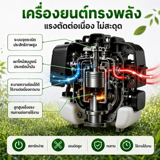 REAIM ​​เครื่องตัดหญ้า​​ 2/4 5แรงม้า จังหวะข้อแข็ง​​ใช้งานง่าย แรงม้าอันทรงพลัง