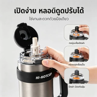 【พร้อมจัดส่ง】แก้วเก็บความเย็น❄️แก้วเซรามิคเก็บความเย็น 1200ML สแตนเลส316 กันรั่ว เปิดฝาในคลิกเดียว เก็บร้อนเย็น