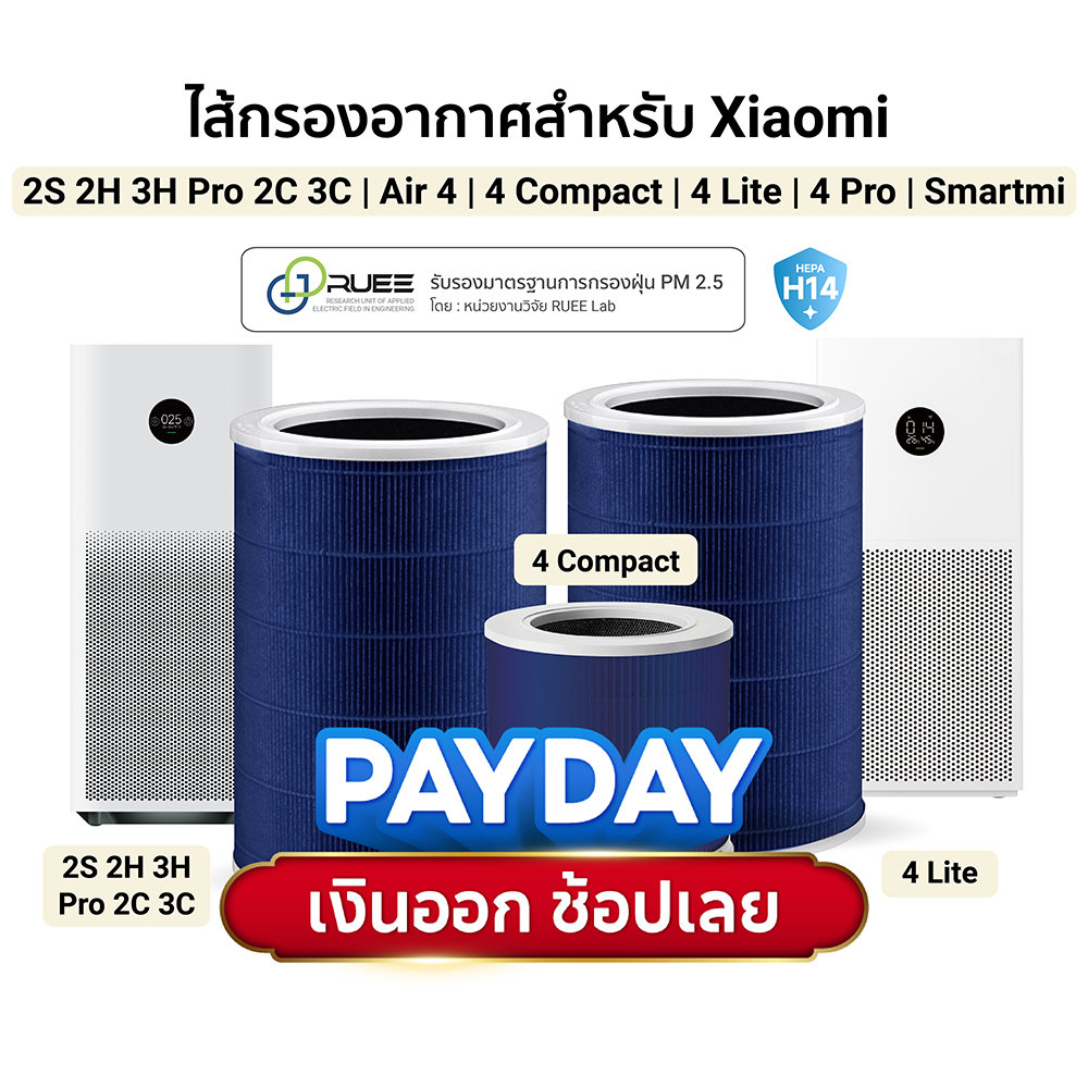 (NewArrival) iSUPER Air Purifier HEPA 14 Filter ไส้กรองสำหรับ Xiaomi Air Purifier Filter กรองได้ดีกว่า HEPA 13 ถึง10เท่า