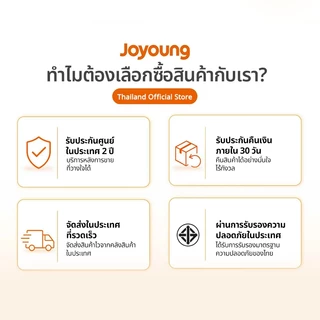 Joyoung 18N6U หม้อหุงข้าว IH Premium ลดน้ำตาล 1.5L สแตนเลส 316L เคลือบกันติด ระบบ 3D Dual Heating PureCook™