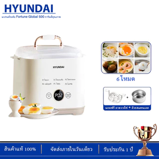HYUNDAI เครื่องปรุงอาหารไข่อัตโนมัติขนาดเล็กแบบพกพา, เครื่องนึ่งไข่แบบมัลติฟังก์ชั่น 6 โหมดที่แตกต่างกัน