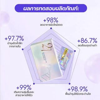 🎁ซื้อ 3 แถม 1🎁Serum 21 days SEYOUL เอสเซ้นส์บำรุงผิว 21 วัน ปลอบประโลมผิวและปรับสีผิวให้ขาวใสปรับโทนขึ้น