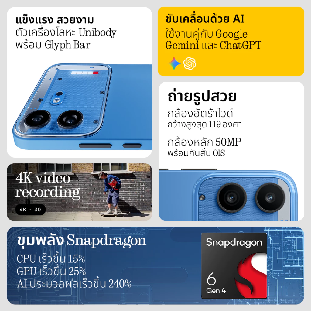 (New) Nothing Phone (4b) 8+128GB สมาร์ทโฟน กล้องสวย thumbnail 4