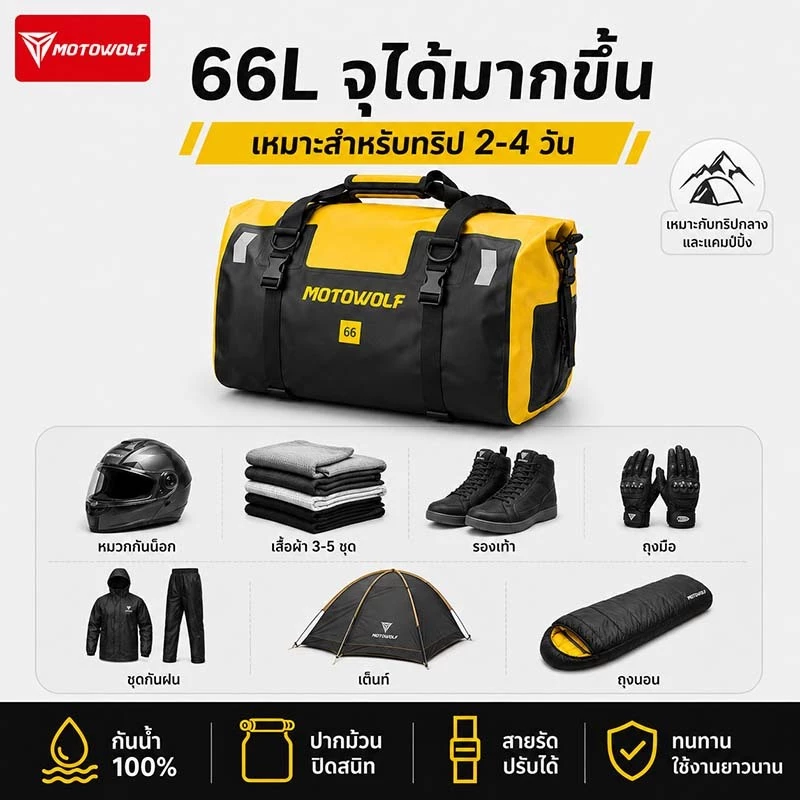 MOTOWOLF MDL 0717 กระเป๋าเดินทาง กระเป๋าทัวร์ริ่ง มีหลายสีให้เลือก thumbnail 7
