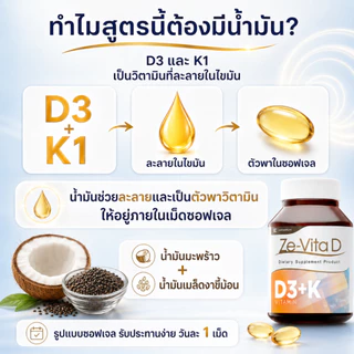 ZE-VITA D วิตามินดี3 Vitamin D3 + K1 + Zinc ซิงค์ น้ำมันมะพร้าว สูตรรวม 3 สารอาหาร บรรจุ 30 ซอฟเจล