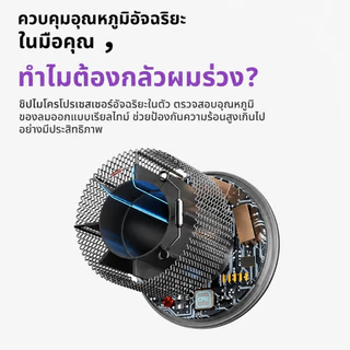 Onlife เครื่องเป่าผมความเร็วสูง 150000 รอบ/นาที เป่าผมแห้งเร็ว ไอออนลบ การดูแลเส้นผม มีโหมดลมร้อน/เย็น