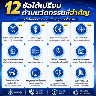 จับตำแหน่งแม่นยำ100% gps ติดรถยนต์ วางตำแหน่งรวดเร็วและแม่นยำขึ้น gps ติดตามรถ gpsติดตามแฟน gps จิ๋ว จีพีเอส gps แมว