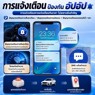 จับตำแหน่งแม่นยำ100% gps ติดรถยนต์ วางตำแหน่งรวดเร็วและแม่นยำขึ้น gps ติดตามรถ gpsติดตามแฟน gps จิ๋ว จีพีเอส gps แมว