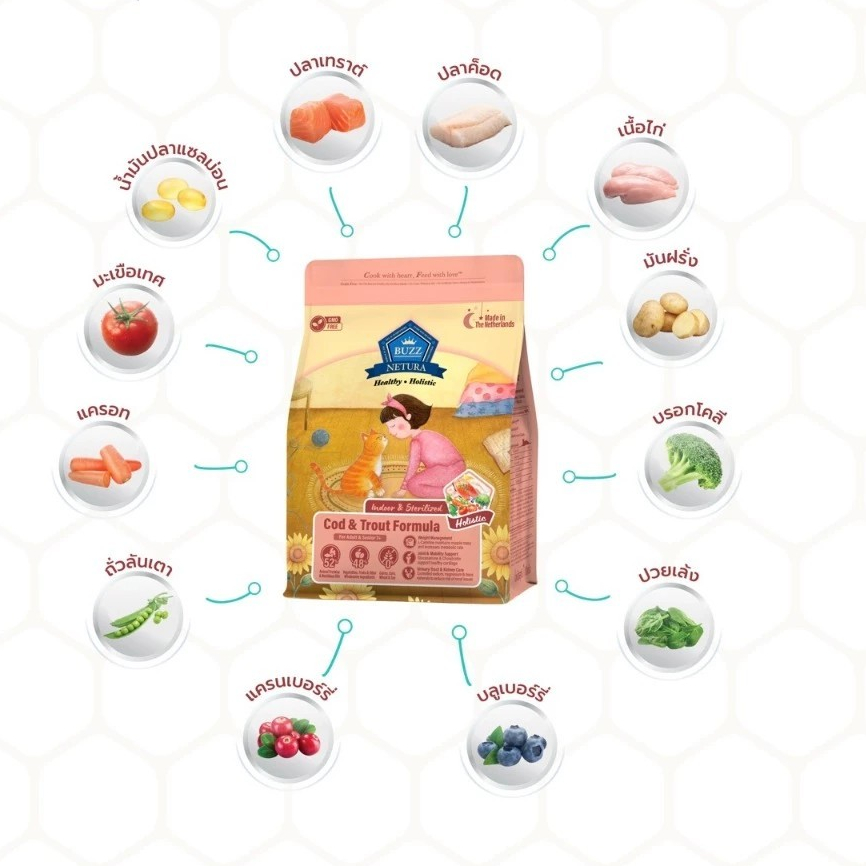 BUZZ NETURA สำหรับแมวเลี้ยงในบ้านและทำหมัน 1ปี ถึง 7+ ขึ้นไป ขนาด 1 กิโลกรัม
