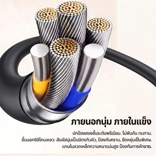 240W สายชาร์จเร็ว 4 อิน 1 ไฟแสดงสถานะหายใจหลากสี ทนทาน สำหรับ iPhone 17/16/15 Samsung Xiaomi YicoGomo