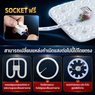 แผงไฟเพดาน LED แม่เหล็ก 3 สี 28W 36W 48W 72W อะไหล่โคมซาลาเปา AC220-240V มอก. 1955-2551