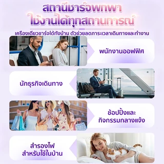 Powerbank 30000mAh พาวเวอร์แบงค์ชาร์จเร็ว PD22.5W แบตสำรอง มีขาปลั๊ก&สายในตัวLED แบตสำรอง พาวเวอร์แบงค์ชาร์จเร็ว