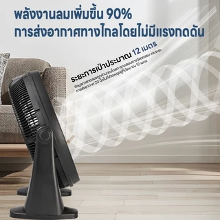 【รับประกัน 3 ปี】Bear พัดลมอุตสาหกรรม 20 นิ้ว พัดลมตั้งพื้น ขนาด แรงลมสูง เสียงเบา พัดลมติดตั้งโต๊ะ ของแท้100%