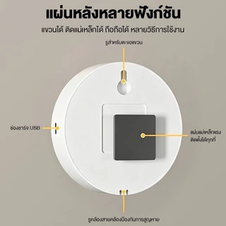 ไฟหัวเตียง 12LED ไฟเซนเซอร์อัตโนมัติ led โคมไฟหัวเตียง ไฟLED ไฟติดห้องนอน ชาร์จผ่านUSB ไฟติดผนังแบบไร้สาย ติดตู้เสื้อผ้า