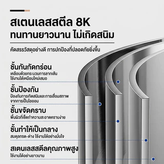 ราวตากผ้า 304 ราว แขวน เสื้อ ผ้า พร้อม ชั้น วาง ของขวัญวันแม่ ราวตากผ้าสแตนเลส แขวนระเบ