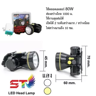 ซื้อ3รับของขวัญ ไฟฉายคาดหัว ไฟคาดหัวส่องสว่าง ไฟคาดหัวส่องทางไกล ไฟคาดหัวรุ่นST-533-2 ST-531 ST-537