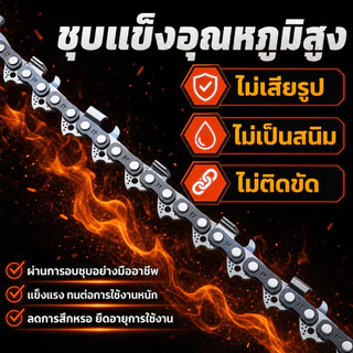 บาร์+โซ่เลื่อยยนต์ 6นิ้ว/8นิ้ว/12นิ้ว/20นิ้ว ครบชุด เหมาะสำหรับเลื่อยโซ่ยนต์ เลื่อยไฟฟ้า โซ่คม ทนทาน พร้อมส่ง