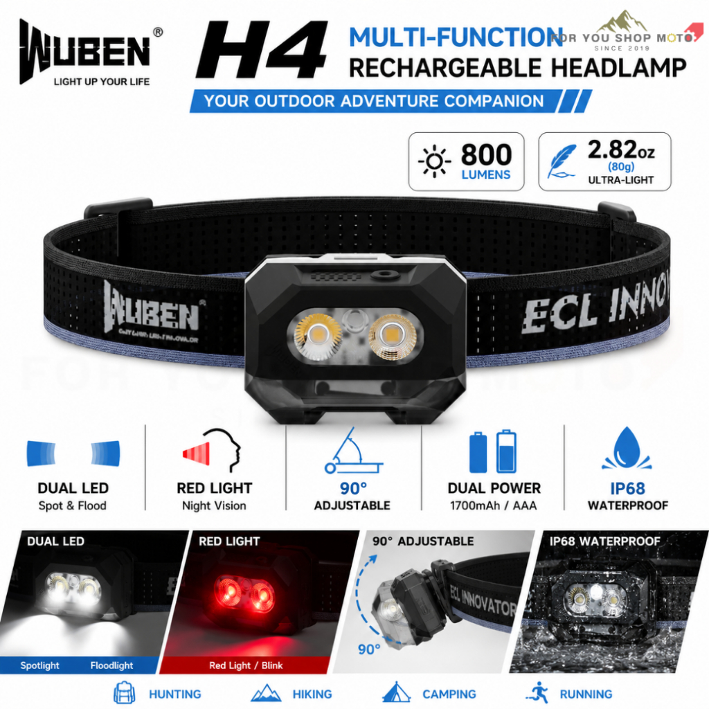 ไฟฉายคาดหัว Wuben H4 800 Lumens ไฟฉายคาดหัวอเนกประสงค์ แสงขาว+แสงแดง ปรับมุม 90° แบตชาร์จได้/รองรับ AAA กันน้ำ IP68