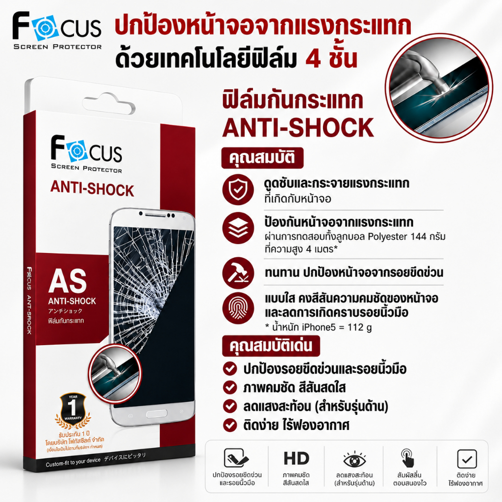 📌Focus ฟิล์ม กันกระแทก สำหรับ Wiko Lenny 3 U Feel Fab View XL/ Dtac Phone S3 5 Phone X3/ Vivo V3 V5 
