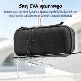 กระเป๋าเก็บ Insta360 Luna Ultra เคสป้องกัน Hard Case EVA กล่องเก็บกล้อง พกพา กันกระแทก กันรอย กันน้ำ สำหรับถ่ายภาพ Outdo