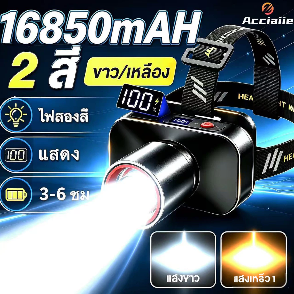 ไฟคาดหัว Led ไฟสองสี จอแสดงผลแบบดิจิตอล พกพาได้ ไฟฉายคาดหัว เดินป่า ไฟฉาย ไฟหน้าฉุกเฉิน