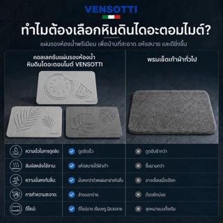 VENSOTTI Stone Bath Mat พรมหินเช็ดเท้า ดินเบาธรรมชาติ ดูดซับน้ำทันที แห้งเร็ว กันลื่น ลดความอับชื้น ทำความสะอาดง่าย
