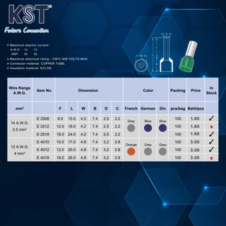 KST คอร์ดเอ็น ข้อต่อย้ำสายแบบเดี่ยวหุ้ม 0.25mm²-10mm² แพ็คละ50ชิ้น