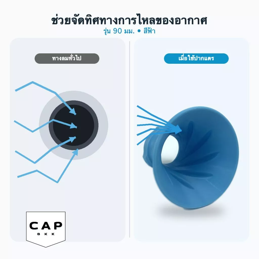 CAP BKK ปากแตรรับอากาศ CB150 อุปกรณ์เสริมระบบไอดี รุ่น 45/90 มม. สีดำ ฟ้า แดง ช่วยจัดทิศทางลม