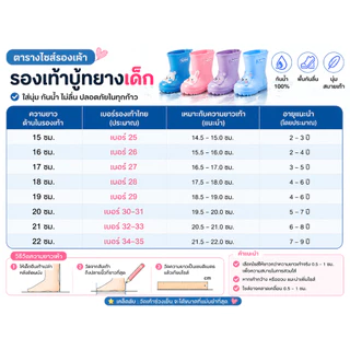 รุ่นใหม่ รองเท้าบูทเด็ก บูทกันน้ำ ลายการ์ตูน รหัส 1618