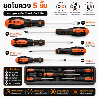 【COD】85PCS ชุดบล็อกประแจ CR‑V เคลือบป้องกันสนิม ชุดประแจชุดใหญ่ ประแจบล็อก ชุดเครื่องมือช่าง เครื่องมือช่างซ่อมรถ