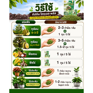 กัปตันไตรเอส ไตรโคเดอร์มา+บีเอส ชนิดอัดเม็ด สูตรหัวเชื้อเข้มข้น (อัดเม็ด 5 กิโลกรัม + หัวเชื้อเข้มข้น 100 กรัม)