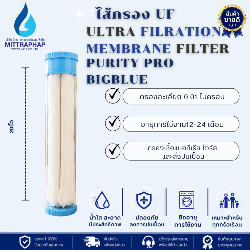 ไส้กรอง UF Bigblue ขนาด 20 นิ้ว Purity pro