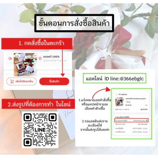 Set pt1ของขวัญกรอบรูปมินิน่ารักๆ ของขวัญปัจฉิม ของขวัญรับปริญญา