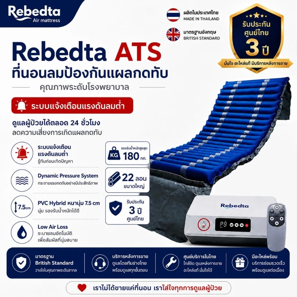 Rebedta ATS Static Digital ที่นอนลมป้องกันแผลกดทับ PVC Hybrid นุ่มพิเศษ ศูนย์ไทย​ ​มี​อย จดแจ้ง​.67-1-3-20000975
