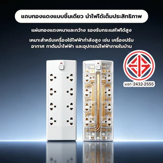 แบรนด์ SDG ผลิตจากสายทองแดงและแผ่นทองแดง รองรับกำลังสูงสุด 2300W มีช่องเสียบ 6-10 ช่อง ใช้งานปลอดภัย รับประกัน 3 ปี
