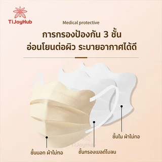 🦋 หน้ากากผีเสื้อ 50 ชิ้น 🌟 แมสแฟชั่น ทรงเกาหลี หน้าเรียว | เบาสบาย หายใจสะดวก ไม่ร้อน ไม่อับชื้น | หน้ากากผ้านุ่ม สำหรับ