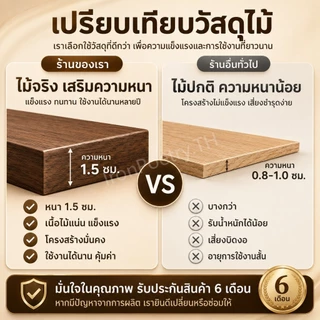 IR เตียง เตียงไม้แท้ เตียงไม้แท้ 6/5/4 ฟุต สบาย ไม่มีกลิ่น ปลอดสารฟอร์มาลดีไฮด์ ประกอบง่าย แข็งแรงทนทาน รับน้ำหนักสูง