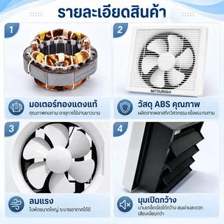 HOT🔥พัดลมระบายอากาศติดผนัง 8/10/12นิ้ว ห้องครัวห้องน้ำหน้าต่างเพดานแขวนผนัง พลังเงียบสูง ทนความร้อนสูง พัดลมระบายอาก