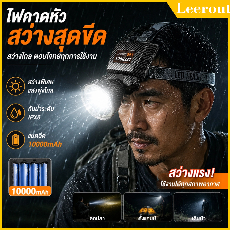 ไฟฉายคาดหัว T29 แบตเตอรี่ 8,800mAh ชาร์จ Type-C ไฟแรง 3 โหมด ปรับมุมขึ้นลง มีไฟบอกแบต ใช้งาน 7-20 ชม.