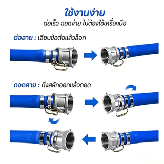 ข้อต่อสวมเร็วเกลียวใน อลูมิเนียม ไม่ต้องขัน (1ชุด=2ชิ้น) ตัวผู้ตัวเมีย 2นิ้ว 3นิ้ว ข้อต่อหูล็อค เกษตร สายดับเ