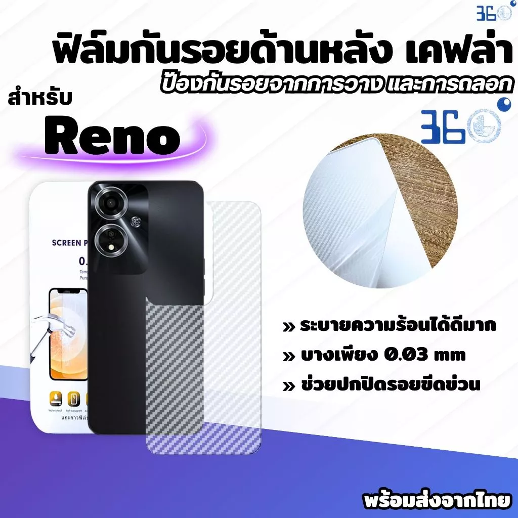 [🇰🇷360°] ฟิล์มหลัง oppo Reno 2 2F 3 4Z Reno4 5 Reno6-5G 6Z-5G 7-5G 7Z-5G 8Pro Reno14Pr