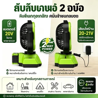 พัดลมไร้สาย YOUXIAN 11 นิ้ว พัดลมแบตเตอรี่ Makita ลมแรง 4 ระดับ ไฟ LED พัดลมพกพา สำหรับแคมป์ปิ้งและกลางแจ้ง
