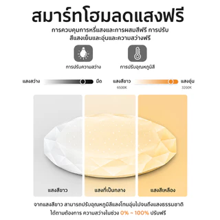 YOWXII โคมไฟเพดาน ไฟ LED 36W48W72W โคมไฟเพดาน 3 สีเปลี่ยน/สีขาว ไฟเพดาน LED ไฟห้องนอน เพดาน ไฟเพชรa
