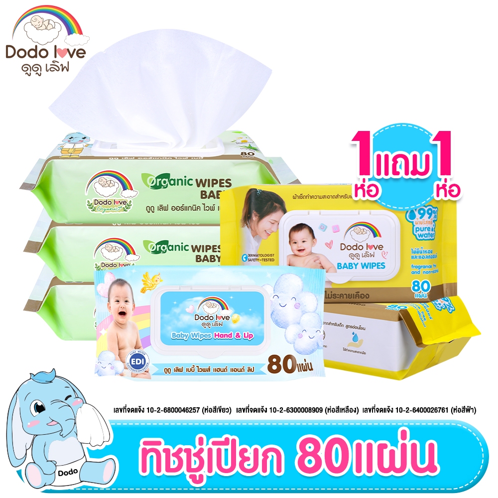 [1แถม1] DODOLOVE ทิชชู่เปียก Baby Wipes ผ้าเช็ดทำความสะอาดสำหรับเด็ก อ่อนโยน ปราศจากแอลกอฮอล์