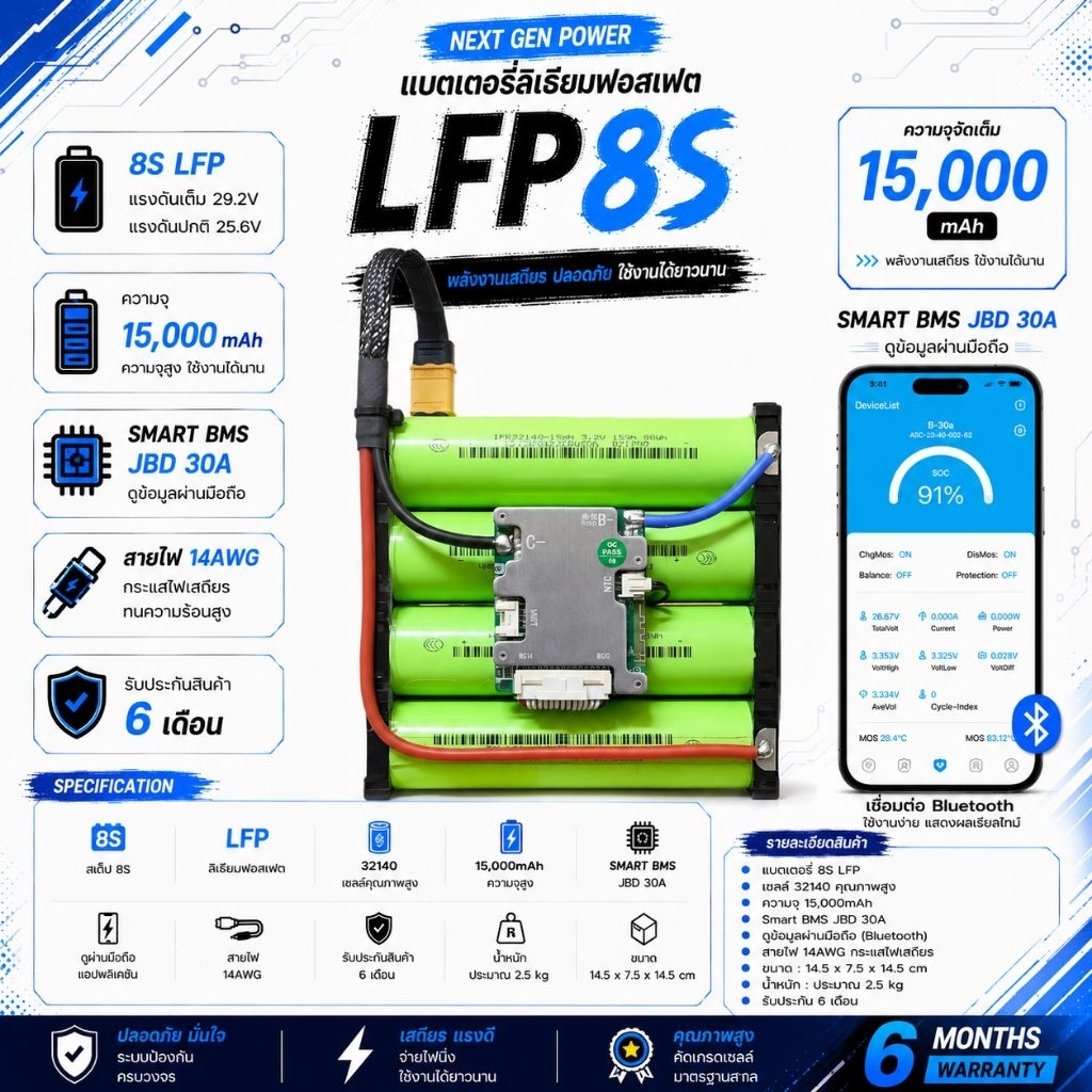 แบตเตอรี่8s  Smart BMSJBD30A ความจุ15Ahพร้อมใช้งาน ดูค่าผ่านมือถือ ดันไฟได้ไม่ตัด